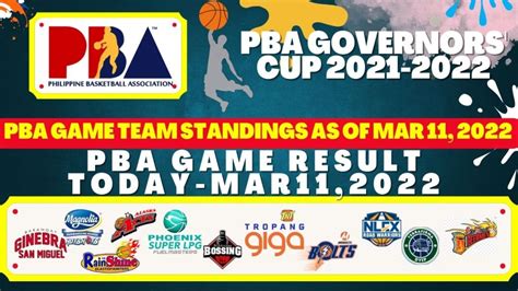 pba standing score today|PBA .